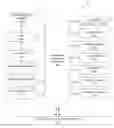 Fig. 01 - QUALITATIVELY PLANNING, MEASURING, MAKING EFFICIENT AND CAPITALIZING ON MARKETING STRATEGY