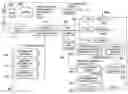 Fig. 01 - System, method and computer program product for tracking and correlating online user activities with sales of physical goods