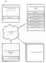 Fig. 01 - Crowd-sourced cloud computing in a multiple resource provider environment
