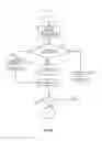 Fig. 05 - ELECTRONIC COMMERCE SEARCHING ASSISTANT