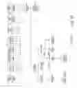 Fig. 07 - SYSTEMS AND METHODS FOR INTEGRATING MULTI-MEDIA, FINANCIAL, MERCHANT, AND CONSUMER DATA