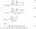 Fig. 03 - Methods and systems for order processing