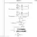 Fig. 05 - Methods and systems for order processing