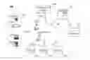 Fig. 01 - METHODS AND SYSTEMS FOR PUSHING ORDERS