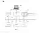 Fig. 12 - METHODS AND SYSTEMS FOR PUSHING ORDERS