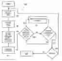 Fig. 01 - SYSTEM AND METHOD FOR IDENTIFYING POTENTIAL MORTGAGE BORROWERS