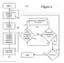 Fig. 03 - SYSTEM AND METHOD FOR IDENTIFYING POTENTIAL MORTGAGE BORROWERS