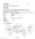 Fig. 06 - Evaluating an impact of a user's content utilized in a social network