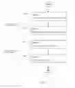Fig. 06 - Electric energy adjustment apparatus, system, method and program