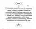 Fig. 01 - Method and system for providing a cooperative working environment that facilitates management of property