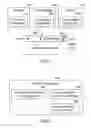 Fig. 03 - Method and system for providing a cooperative working environment that facilitates management of property