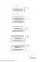 Fig. 04 - Mobile legal counsel system and method