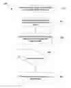 Fig. 01 - Registry
