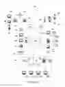 Fig. 03 - Registry