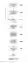 Fig. 13 - Registry