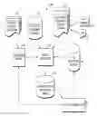 Fig. 01 - Defining privileges in association with the automated configuration, implementation and/or maintenance of a healthcare information system