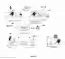 Fig. 03 - SELF-CUSTOMIZING, MULTI-TENANTED MOBILE SYSTEM AND METHOD FOR DIGITALLY GATHERING AND DISSEMINATING REAL-TIME VISUAL INTELLIGENCE ON UTILITY ASSET DAMAGE ENABLING AUTOMATED PRIORITY ANALYSIS AND ENHANCED UTILITY OUTAGE RESPONSE