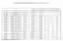 Fig. 01 - METHOD AND SYSTEM FOR COLLECTING SUPPLIER PERFORMANCE DATA AND IDENTIFYING STATISTICALLY-SIGNIFICANT PERFORMANCE EVENTS ACROSS A PLURALITY OF CUSTOMER BUSINESSES