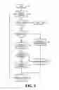 Fig. 04 - Method and apparatus for publishing locational copyrighted watermarking video