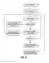 Fig. 10 - Method and apparatus for publishing locational copyrighted watermarking video