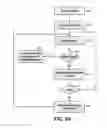 Fig. 11 - Method and apparatus for publishing locational copyrighted watermarking video