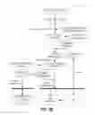 Fig. 03 - GPU ACCELERATED ADDRESS TRANSLATION FOR GRAPHICS VIRTUALIZATION