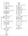 Fig. 01 - System for parametric generation of custom scalable animated characters on the web