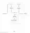Fig. 05 - VIDEO PROCESSING METHOD AND APPARATUS