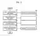 Fig. 03 - Metadata-based image processing method and apparatus