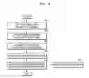 Fig. 09 - Metadata-based image processing method and apparatus