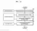 Fig. 13 - Metadata-based image processing method and apparatus