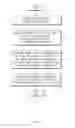 Fig. 07 - ELECTRONIC DEVICE FOR PROCESSING IMAGE