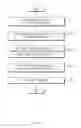 Fig. 12 - ELECTRONIC DEVICE FOR PROCESSING IMAGE