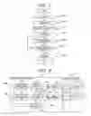 Fig. 07 - Method for measuring overlay and measuring apparatus, scanning electron microscope, and GUI