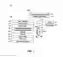 Fig. 03 - Facilitating anomaly detection for a product having a pattern
