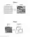 Fig. 04 - Analyzing apparatus and analyzing method