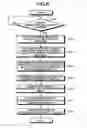 Fig. 05 - Analyzing apparatus and analyzing method