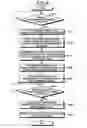 Fig. 08 - Analyzing apparatus and analyzing method