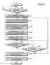 Fig. 09 - Analyzing apparatus and analyzing method