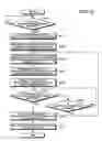 Fig. 11 - Analyzing apparatus and analyzing method