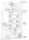 Fig. 07 - System combining automated searches of radiologic images, accession number assignment, and interfacility peer review
