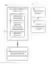 Fig. 01 - Subject tracking systems for a movable imaging system