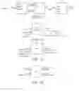 Fig. 20 - Subject tracking systems for a movable imaging system