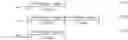 Fig. 03 - METHOD OF TRACKING ONE OR MORE MOBILE OBJECTS IN A SITE AND A SYSTEM EMPLOYING SAME