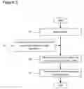 Fig. 06 - AVATAR-BASED VIDEO ENCODING
