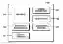 Fig. 01 - Vehicle camera image processing