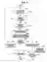 Fig. 13 - Image processing apparatus replacing color of portion in image into single color, image processing method, and storage medium