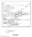 Fig. 09 - Incremental automatic layout of graph diagram
