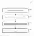 Fig. 01 - Picture synthesis method and apparatus, instant communication method, and picture synthesis server