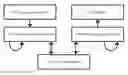 Fig. 01 - Multi-modal method for interacting with 3D models